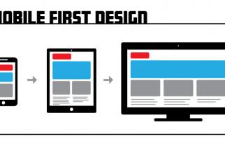 Diagram of the progression starting with mobile phone to tablet to desktop